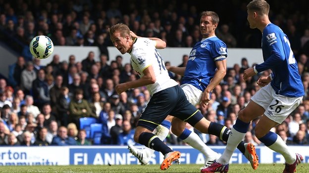 Prediksi Bola Everton vs Tottenham Hotspur 3 Januari 2016