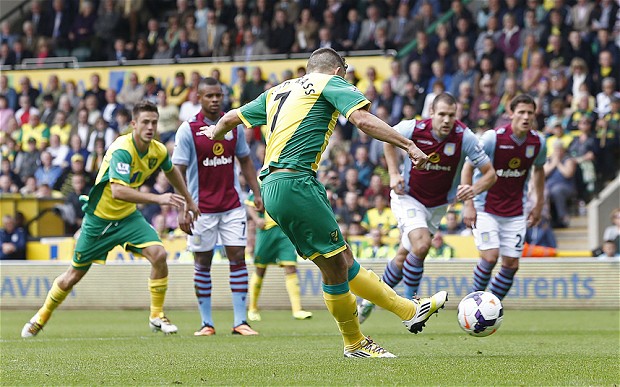 Prediksi Bola Norwich City vs Aston Villa 28 Desember 2015